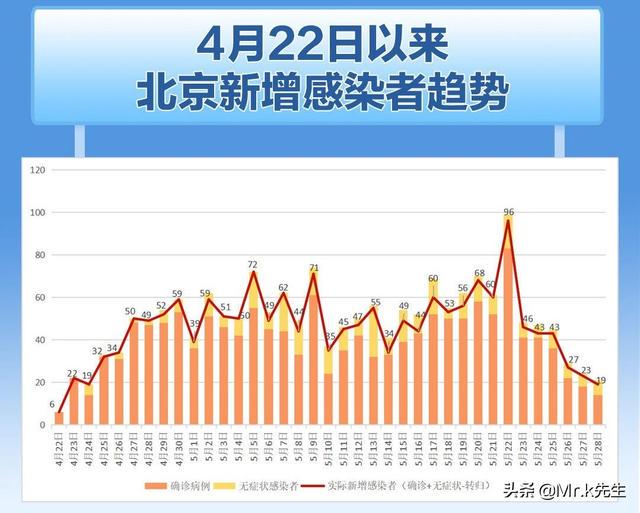 打印 第25页