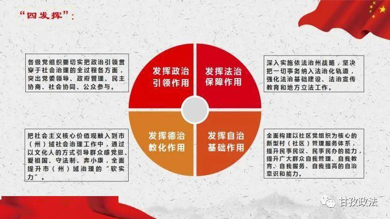 全国社会治理新重点，构建和谐社会的新篇章