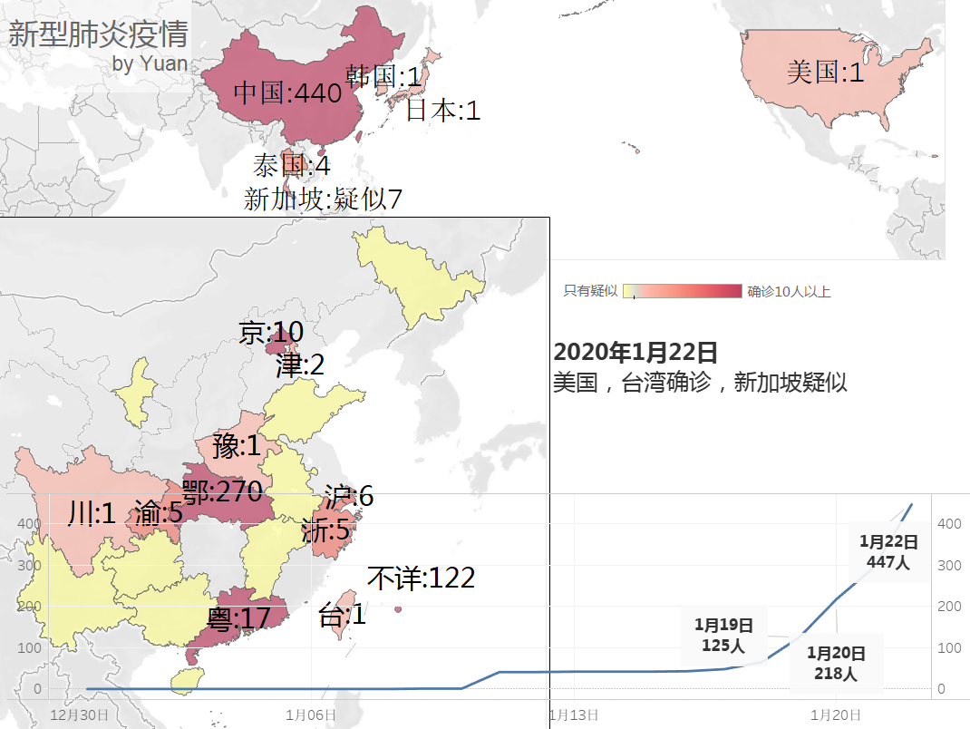 中国应对新型肺炎疫情的挑战与策略