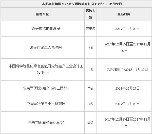 嘉兴最新招工信息查询，职业发展的机遇与挑战展望