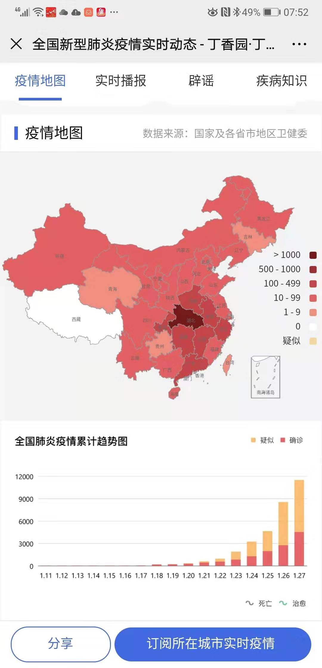 丁香园报道，肺炎疫情最新动态